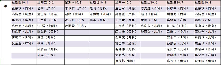 2020年国庆专家排班(图2)