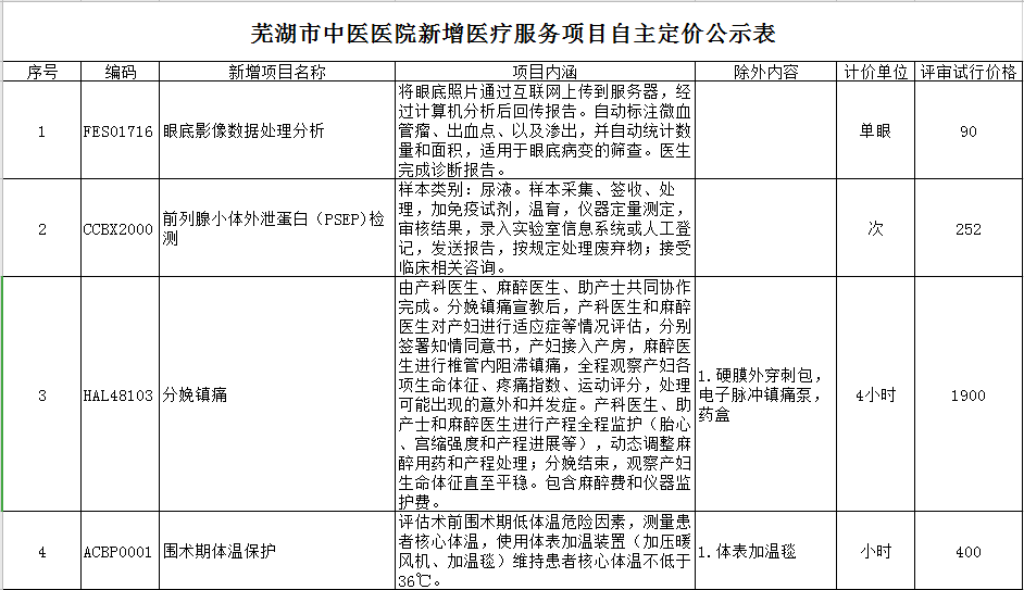 云顶集团yd1233检测网址新增医疗服务项目自主定价公示表(图1)