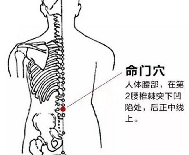 小暑 未病先防养生观(图5)