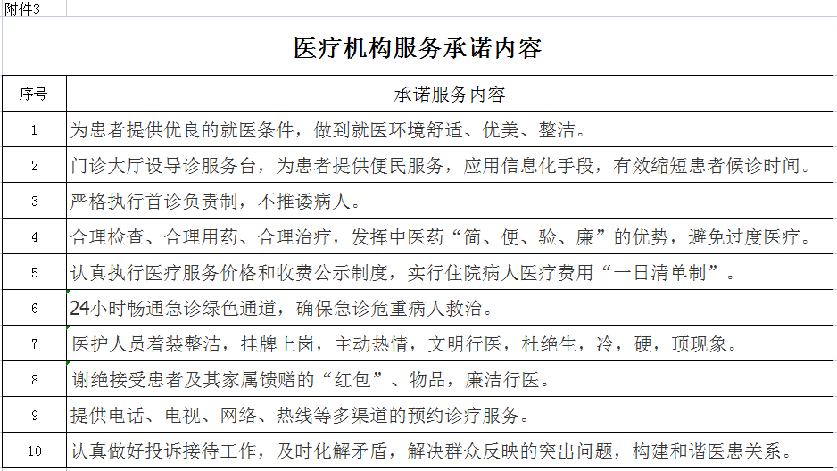 安徽省医疗服务信息社会公开内容(图4)