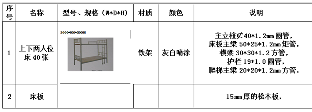 后勤物资招标公告(图1)