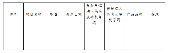 芜中医院【告】字（2016）第010号(图1)