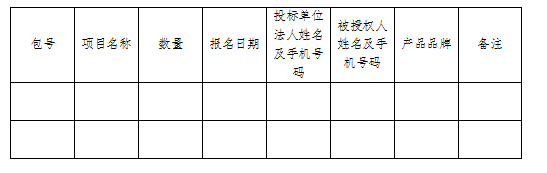 芜中医院【告】字（2016）第013号(图1)