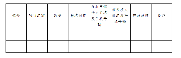 芜中医院【告】字（2016）第015号(图1)