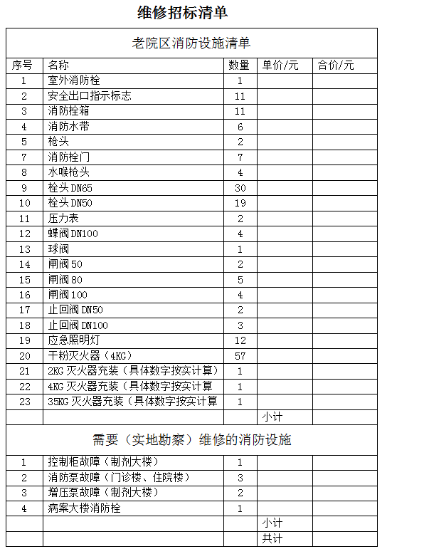 云顶集团yd1233检测网址老院区消防系统维修项目招标文件(图1)