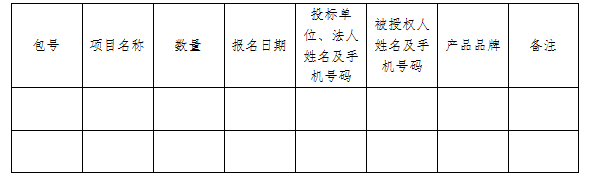 芜中医院【告】字（2016）第016号(图1)