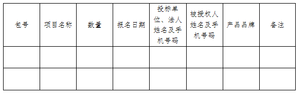 芜中医院【告】字（2016）第017号(图1)