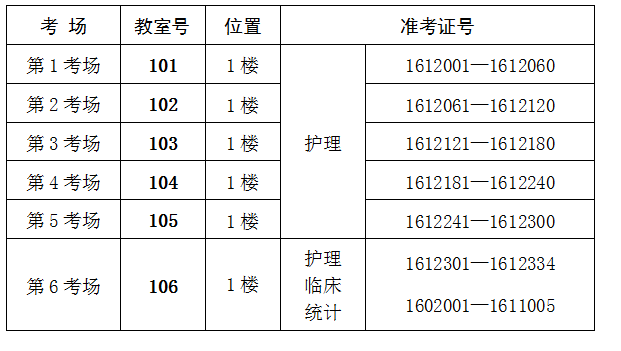 笔试通知(图1)