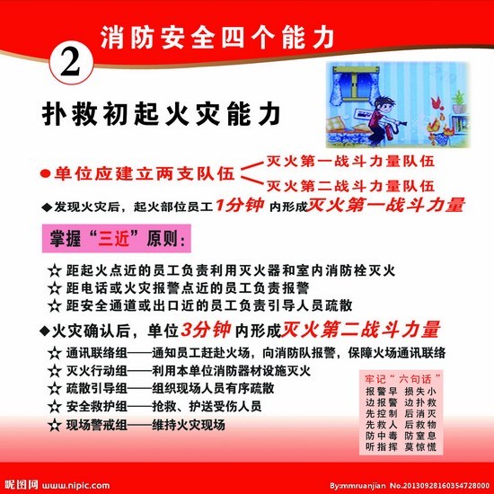 消防安全“四个能力”(图2)