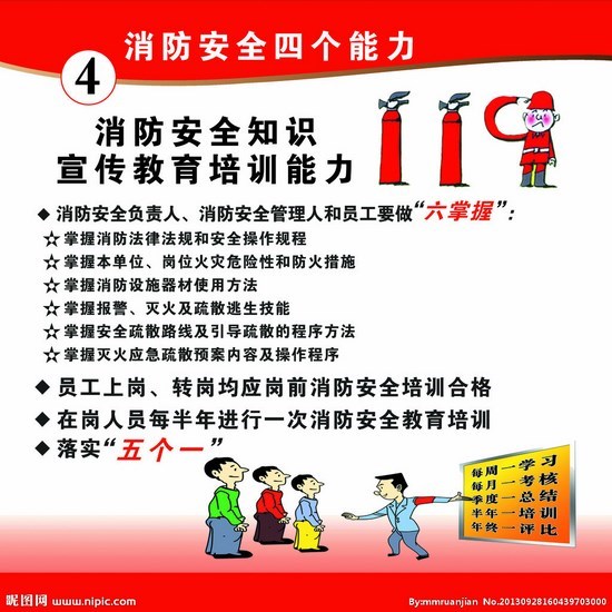 消防安全“四个能力”(图4)