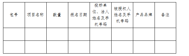 芜中医院【告】字（2016）第018号(图1)