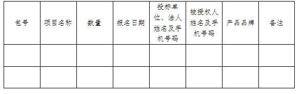 芜中医院【告】字（2016）第023号(图1)