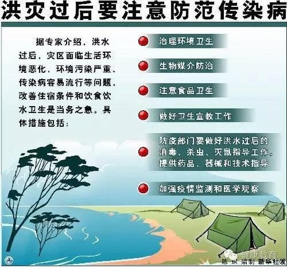 洪灾过后，如何预防传染疾病？(图1)