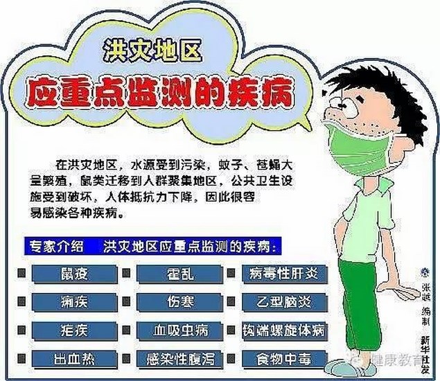 洪灾过后，如何预防传染疾病？(图2)