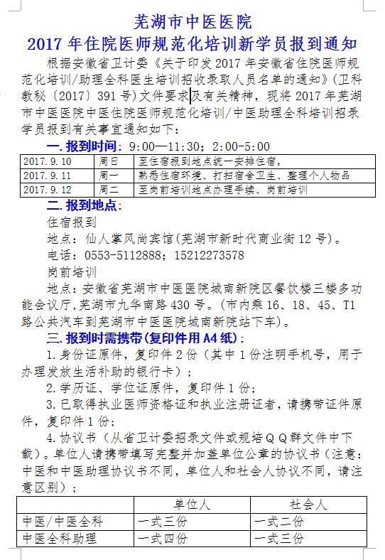 云顶集团yd1233检测网址 2017年住院医师规范化培训新学员报到通知(图1)