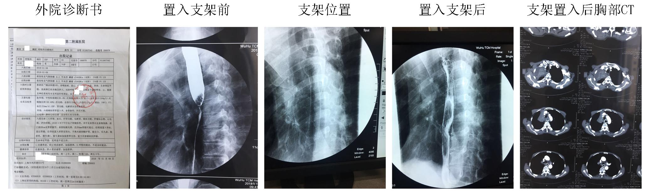 内镜创新工作永远在路上(图2)