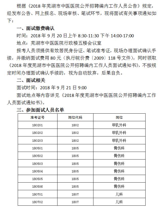 2018年云顶集团yd1233检测网址公开招聘编内工作人员面试有关事项的通知(图1)