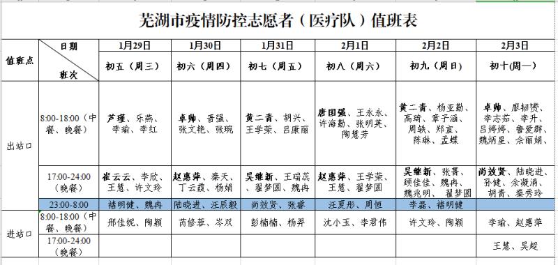 除了坚守一线，我们还不忘那份社会责任感(图1)