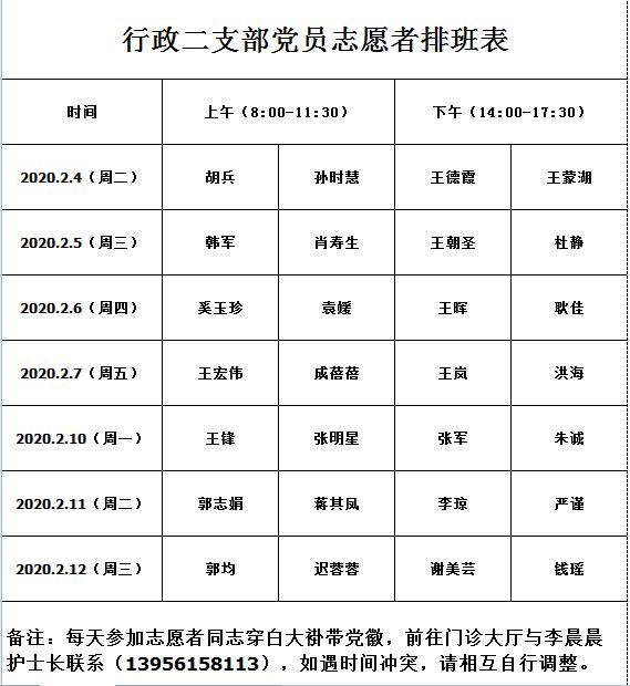 【让党旗在防控一线高高飘扬】疫情防控，党员志愿者在行动！(图1)