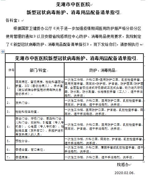 抗击新冠疫情   感控与你同行(图10)