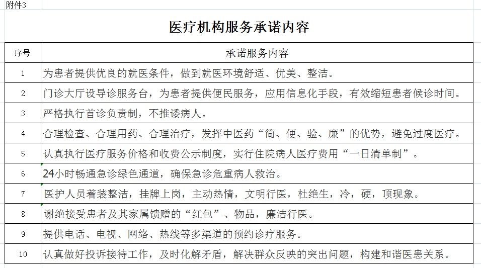 安徽省医疗服务信息社会公开内容(图3)