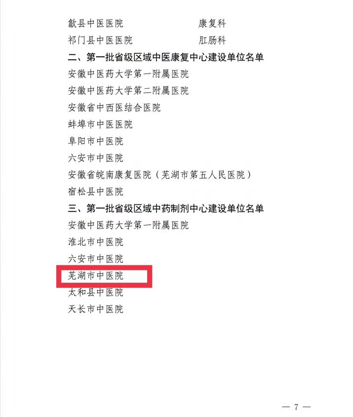 【喜讯】我院内分泌科和康复医学科获批第二批省级中医特色专科建设单位 云顶集团yd1233检测网址获批第一批省级区域中药制剂中心项目建设单位(图7)