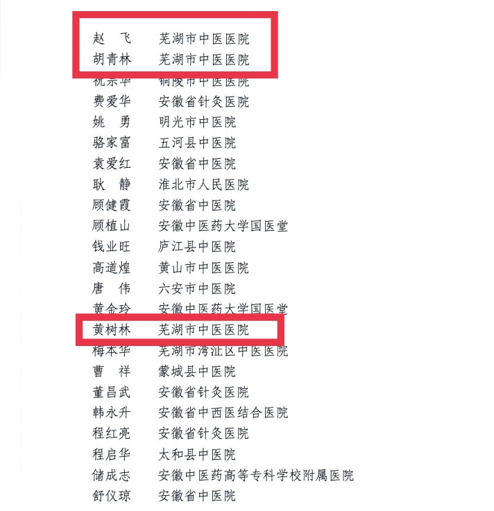 【喜报】云顶集团yd1233检测网址多人获评第二届安徽省国医名师、第三届安徽省名中医、第一届安徽省名中药师(图5)