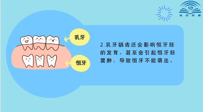 【健康口腔行动】儿童乳牙龋齿应该如何预防(图3)