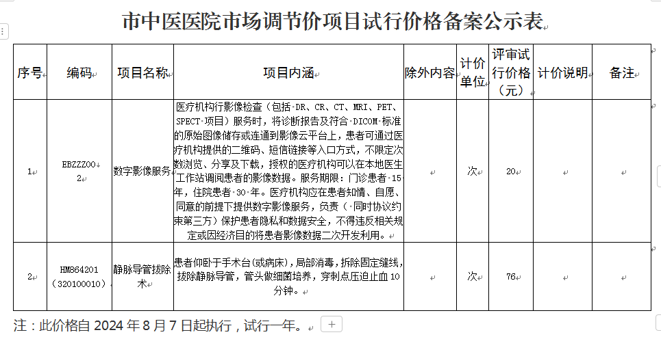 微信图片_20240808093937.png